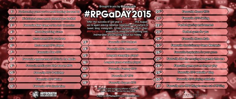 #RPGaDAY2015