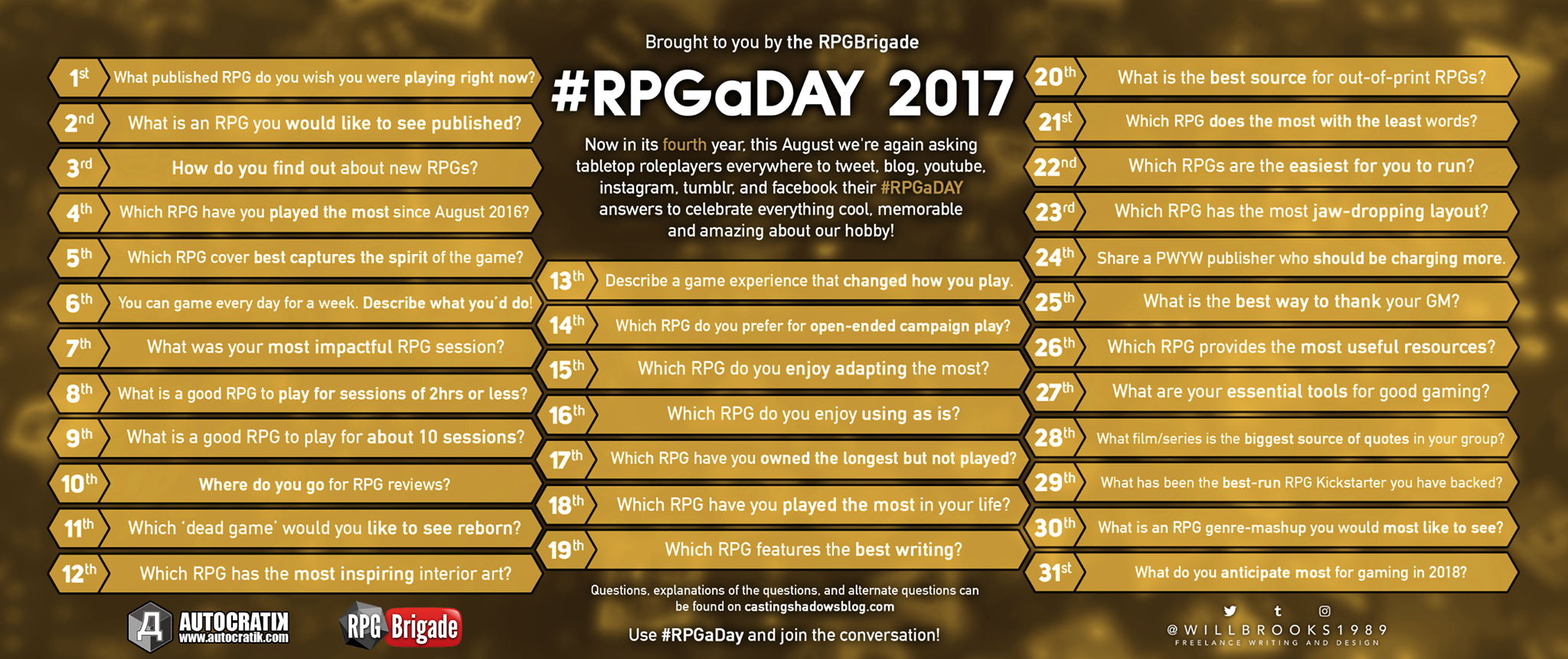 RPGaDAY 2017